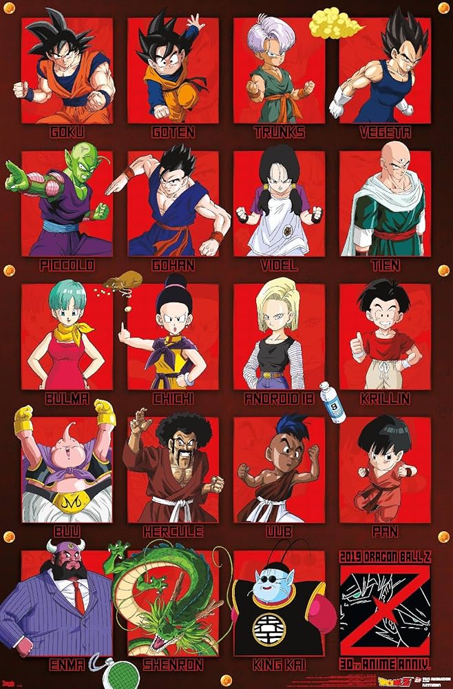 Trends Posters | Dragon Ball Z Anniversary Poster