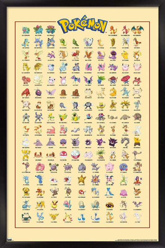 Trends Posters | Kanto Pokemon Grid Poster