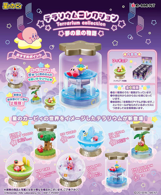 Re-Ment | Kirby | Terrarium