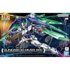 Gundam Build Metaverse Gundam 00 Diver Arc HG