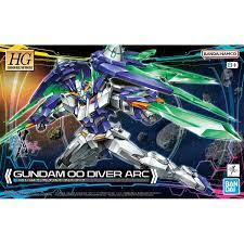 Gundam Build Metaverse Gundam 00 Diver Arc