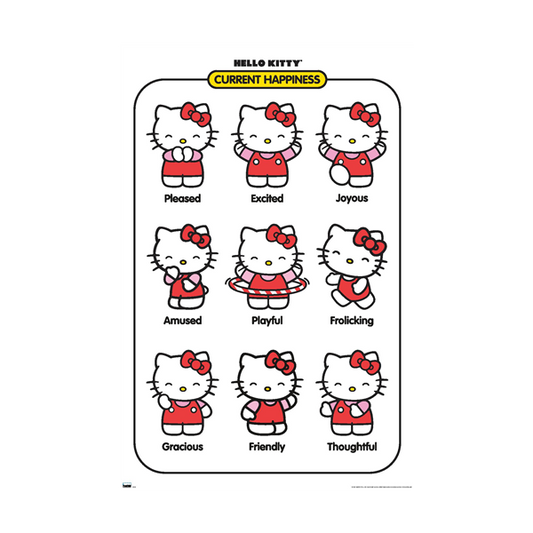 Hello Kitty Poster - Current Happiness