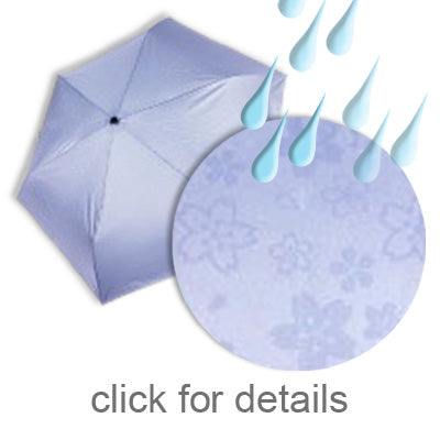 Umbrella Folding