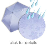 Umbrella Folding