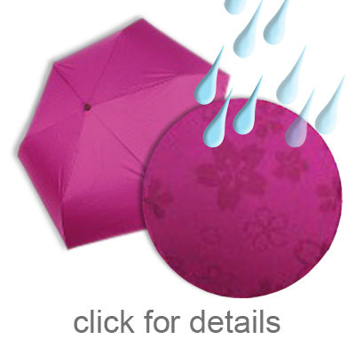 Umbrella Folding