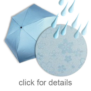Umbrella Folding