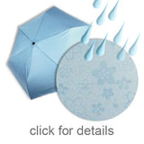 Umbrella Folding