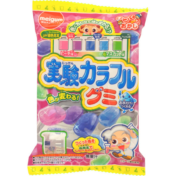 Meigum Chemistry Candy