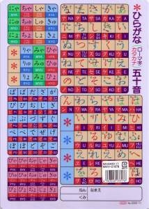 Hiragana Card