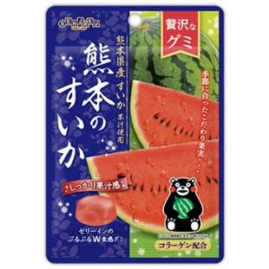Kumamoto no Suika Gummy